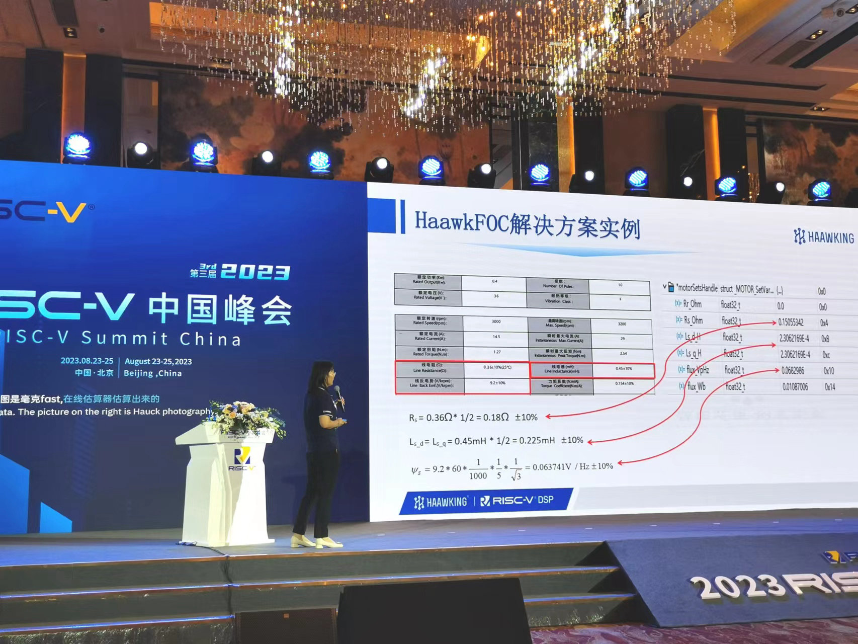 芯新聞|昊芯無傳感器FOC解決方案閃耀RISC-V中國峰會